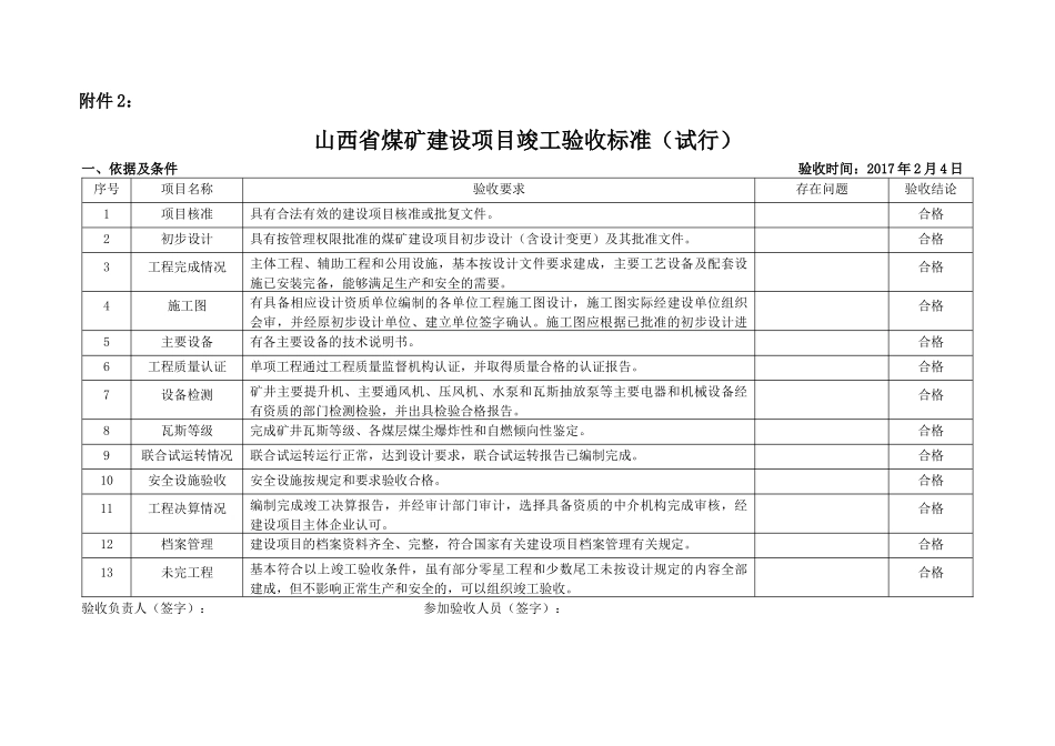 山西省煤矿建设项目竣工验收标准附件2_第1页