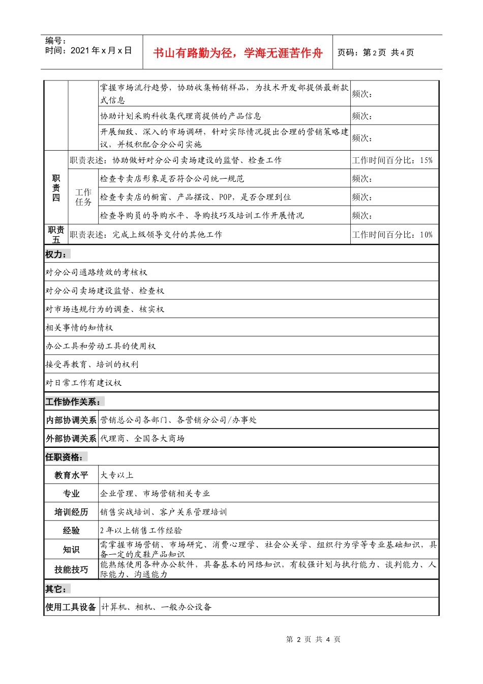 制鞋企业渠道管理科市场监控岗位说明书_第2页