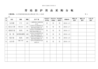 前厅部管理制度汇总终版