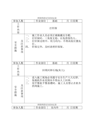班组班前安全活动记录