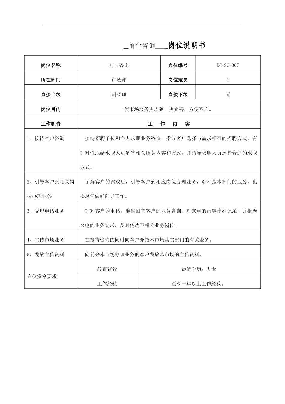 前台咨询岗位说明书_第1页