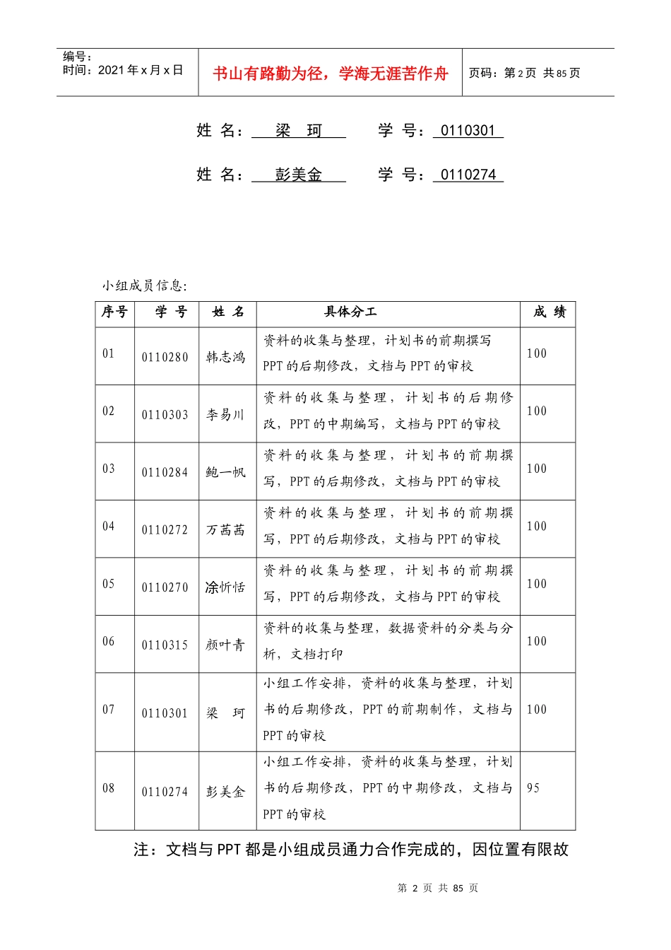 创业概论商业计划书_第2页