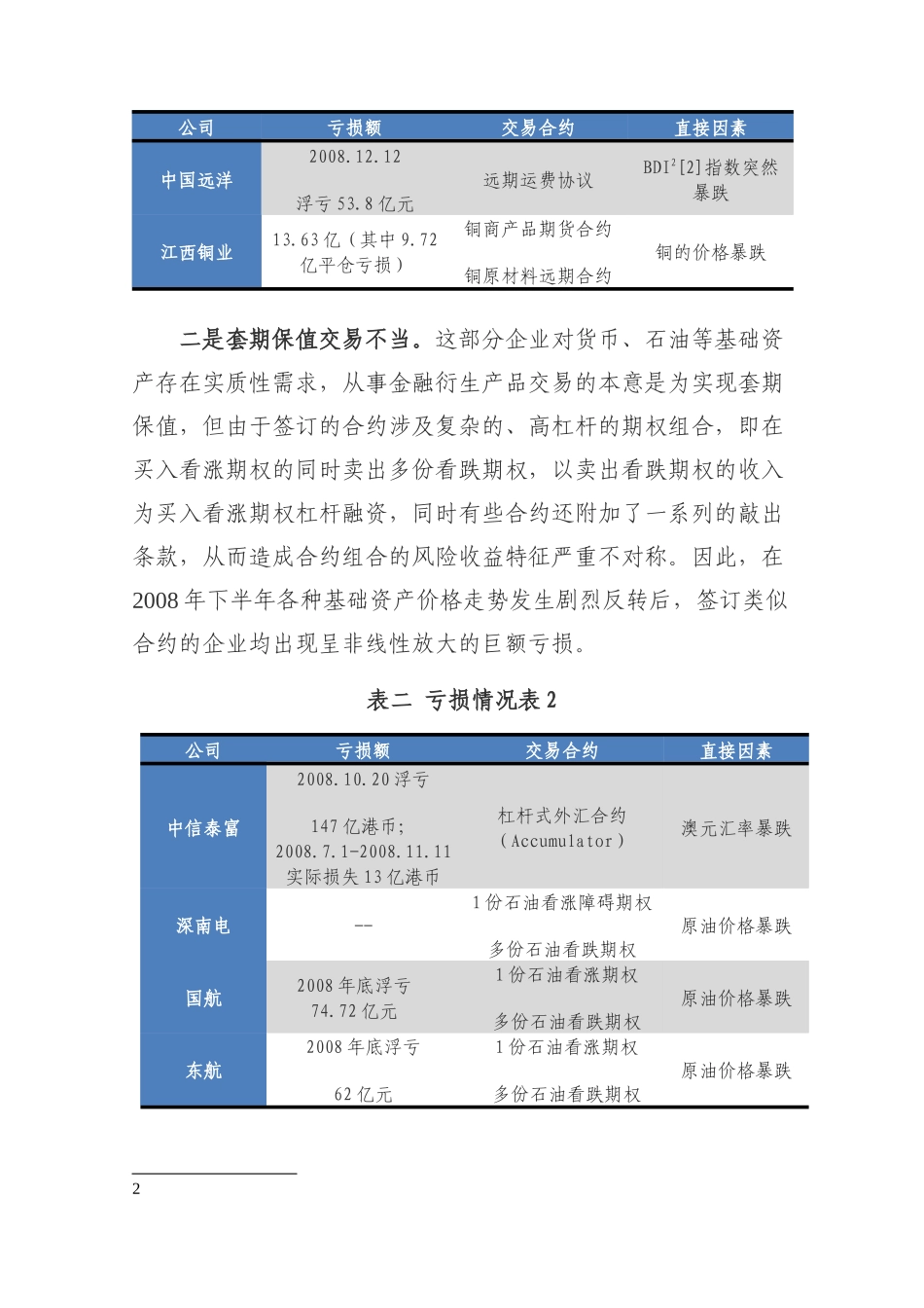 我国企业金融衍生产品交易亏损原因探析与启示2843743971_第3页