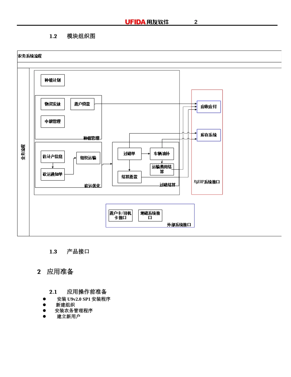 农务管理操作手册_第2页