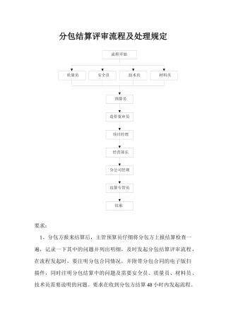 分包结算评审流程