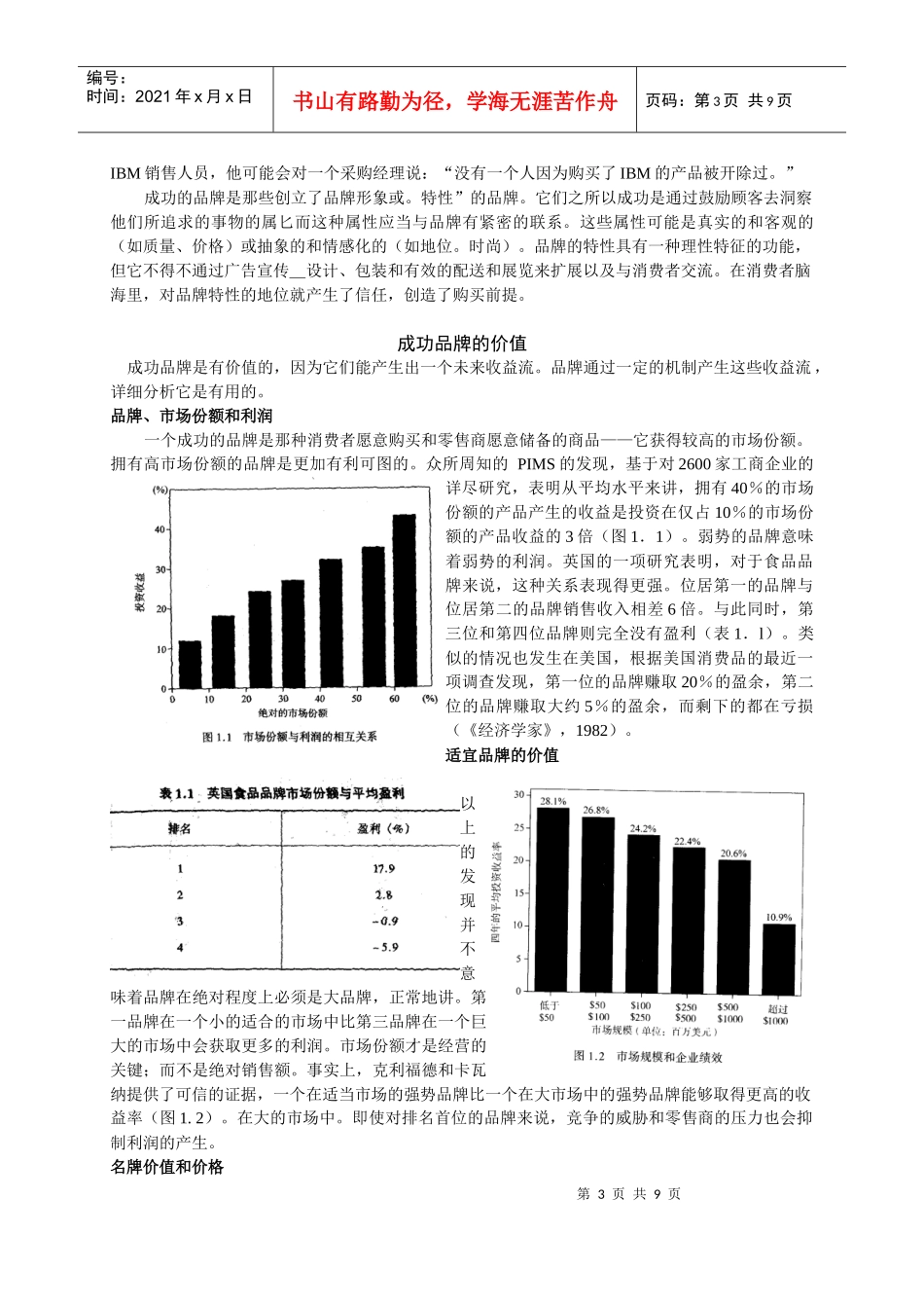 创建成功的品牌_第3页