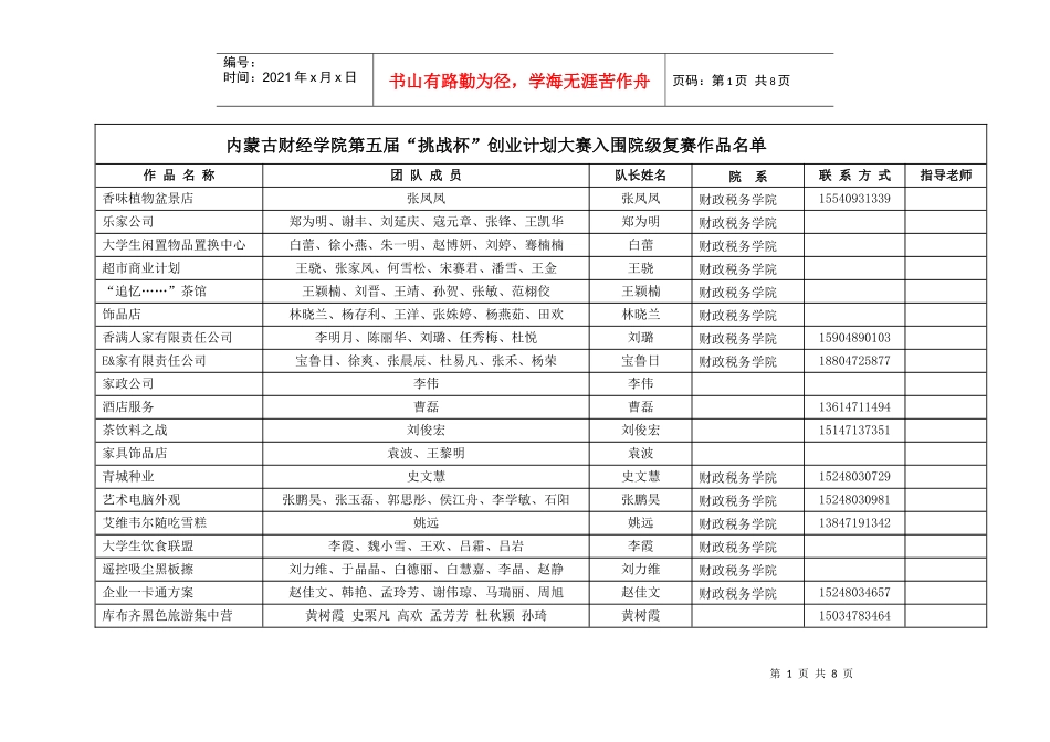 内蒙古财经学院第五届“挑战杯”创业计划大赛入围院级复赛作品名_第1页