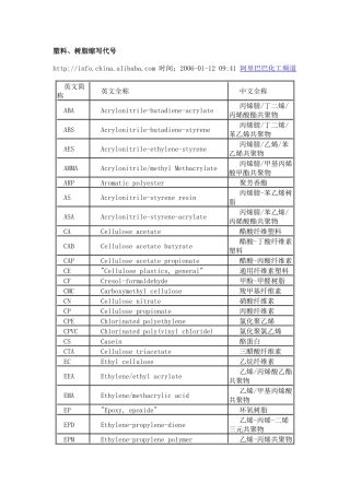 塑料中英文对照
