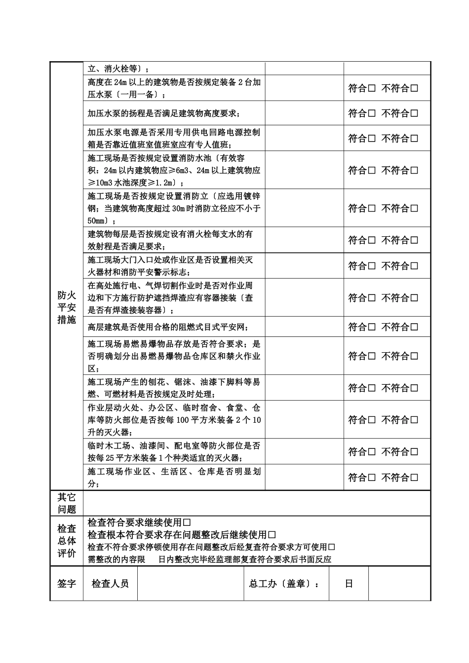建设工程施工现场防火安全监理单位检查表_第2页