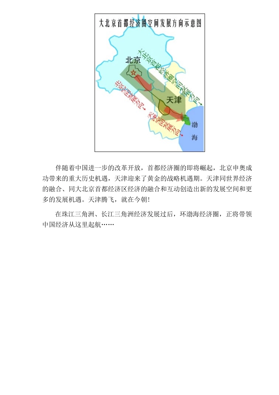 天津市房地产投资调研_第2页