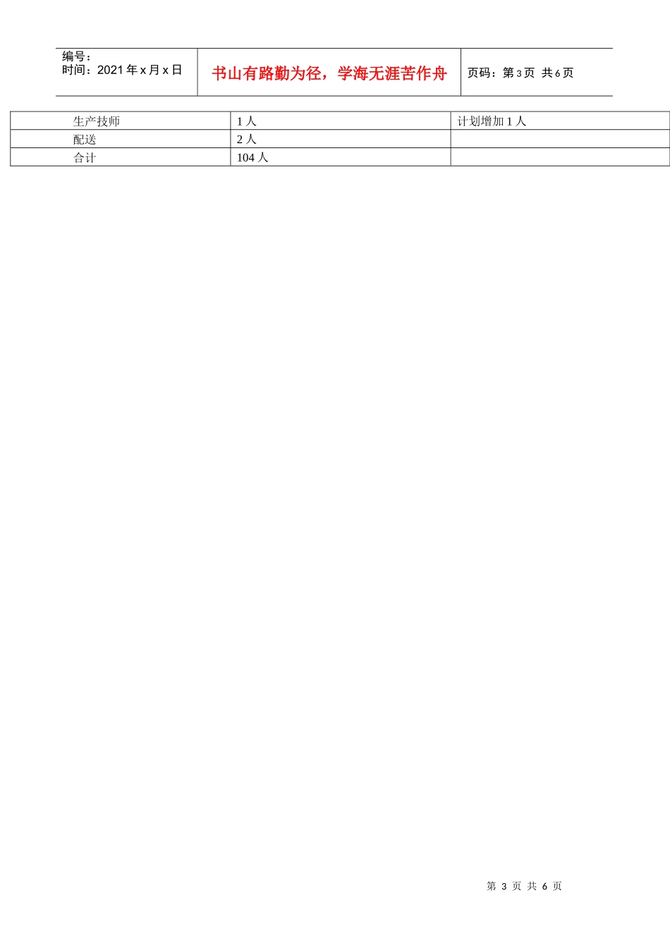 制造部组织构架图XXXX_第3页