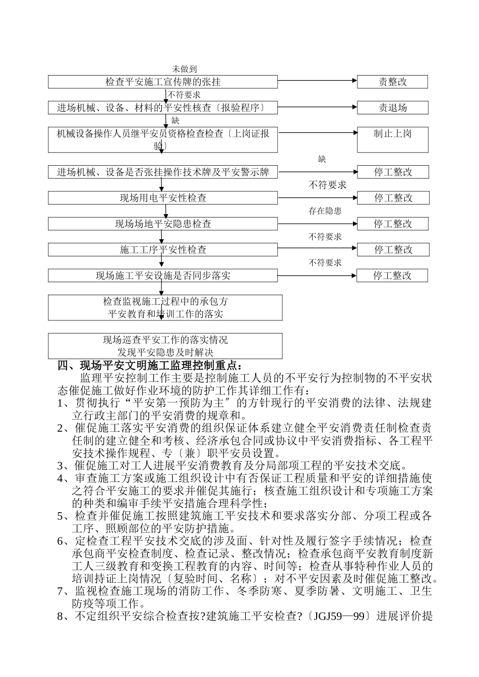 市政工程安全监理细则_第3页