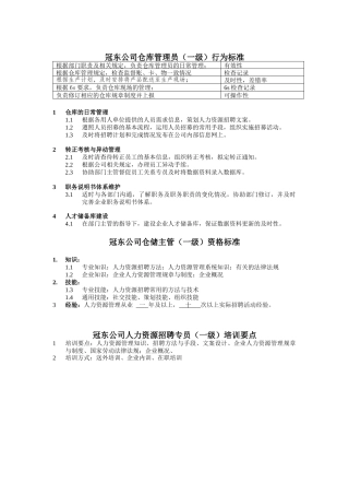 冠东公司仓库管理员行为标准