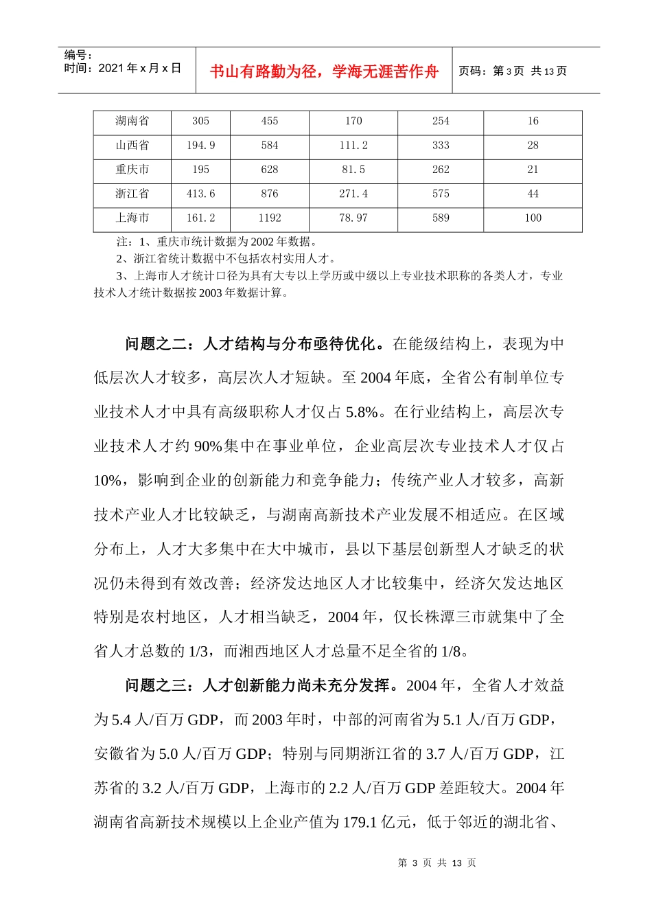 加快创新型人才开发 建设创新型湖南_第3页