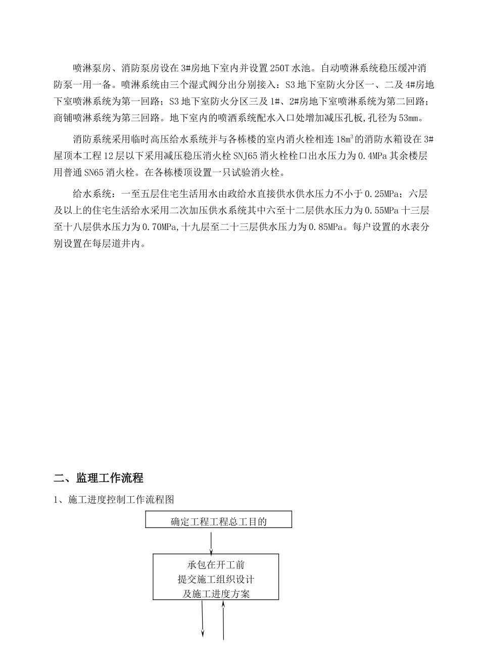 常州市盛信建设监理有限公司飞龙中路项目部给排水、通风监理细则_第2页