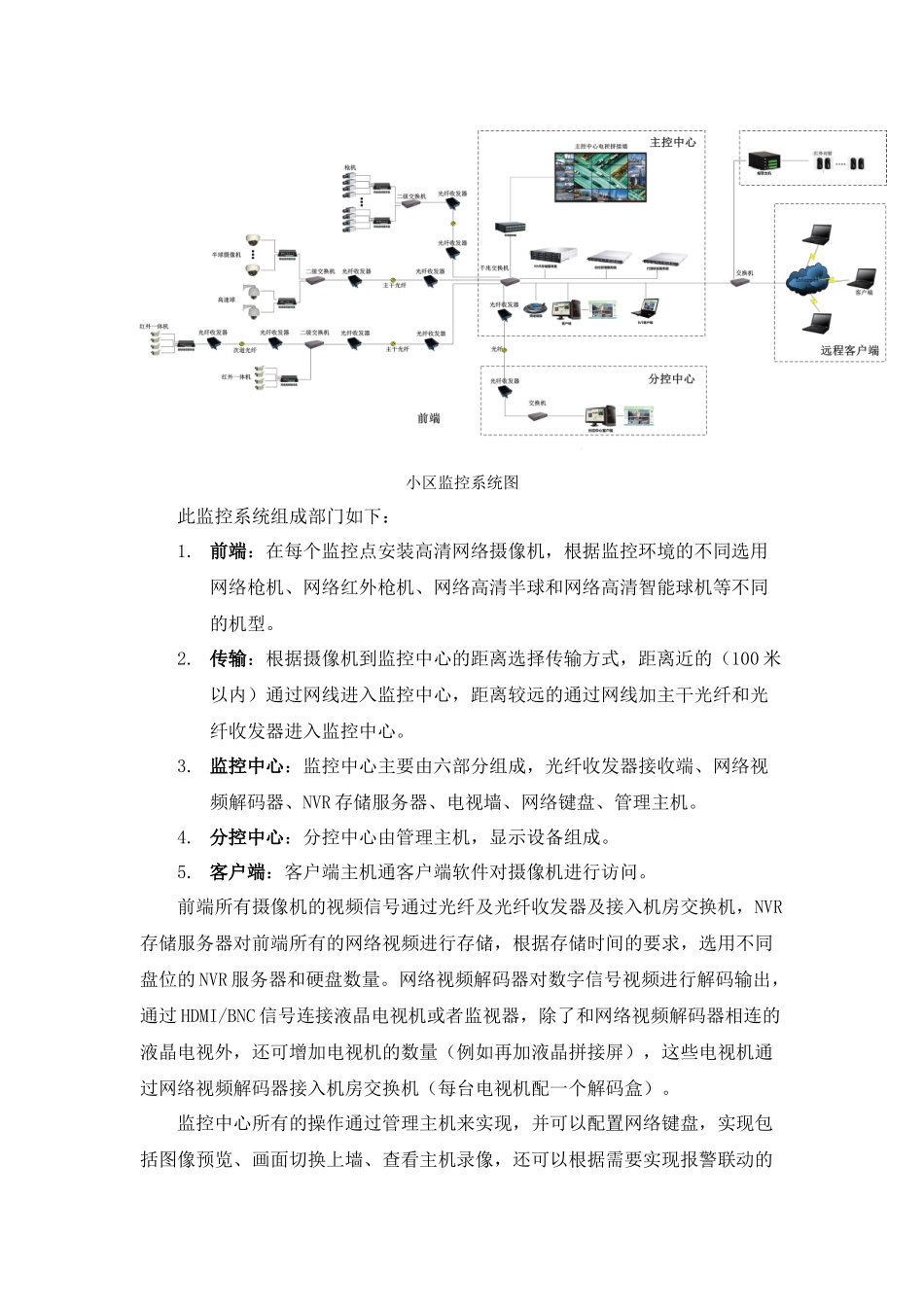 小区视频监控系统分析_第3页