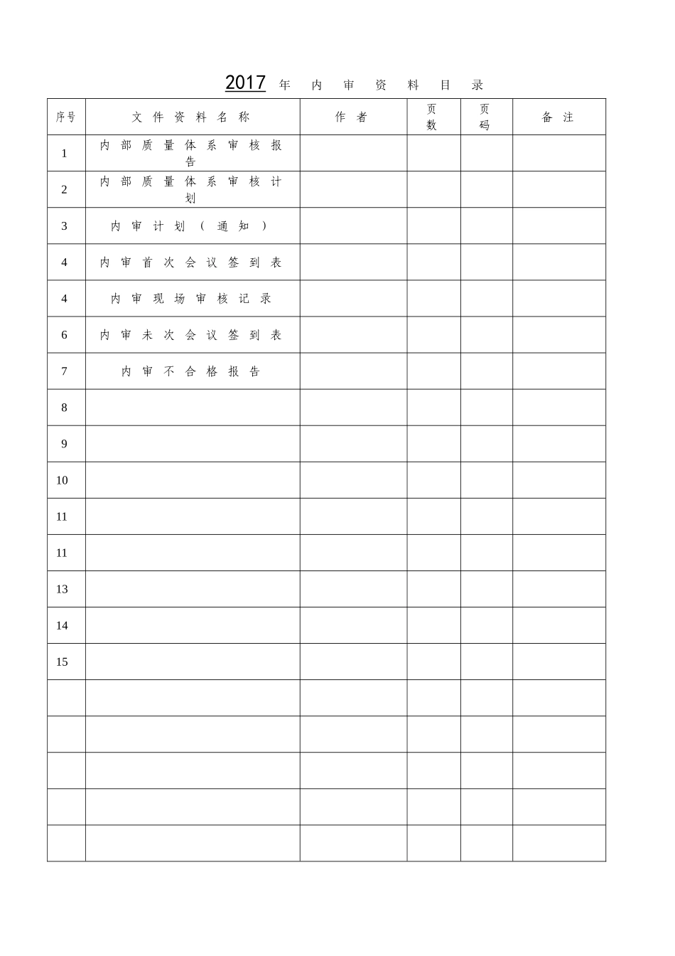 内部审核及管理评审报告(DOC34页)_第2页