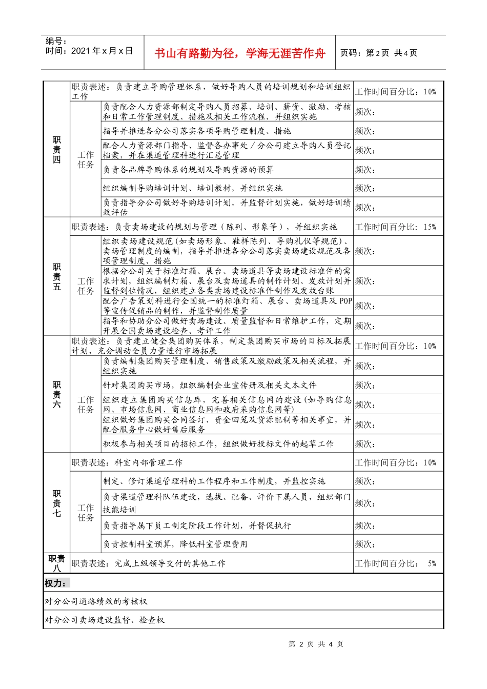 制鞋企业渠道管理科经理岗位说明书_第2页