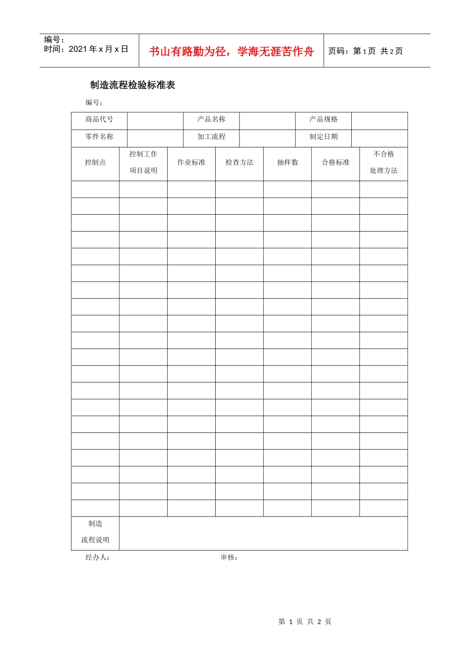 制造流程检验标准表_第1页