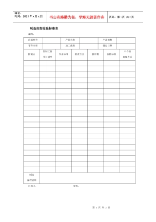 制造流程检验标准表