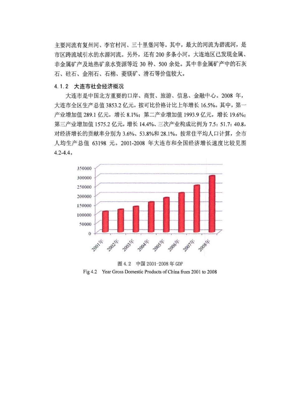 大连市中心城区交通发展SEA替代方案研究_第2页