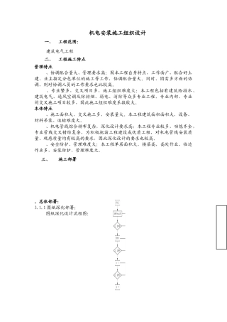 建筑电气工程机电安装施工组织设计方案(27页)