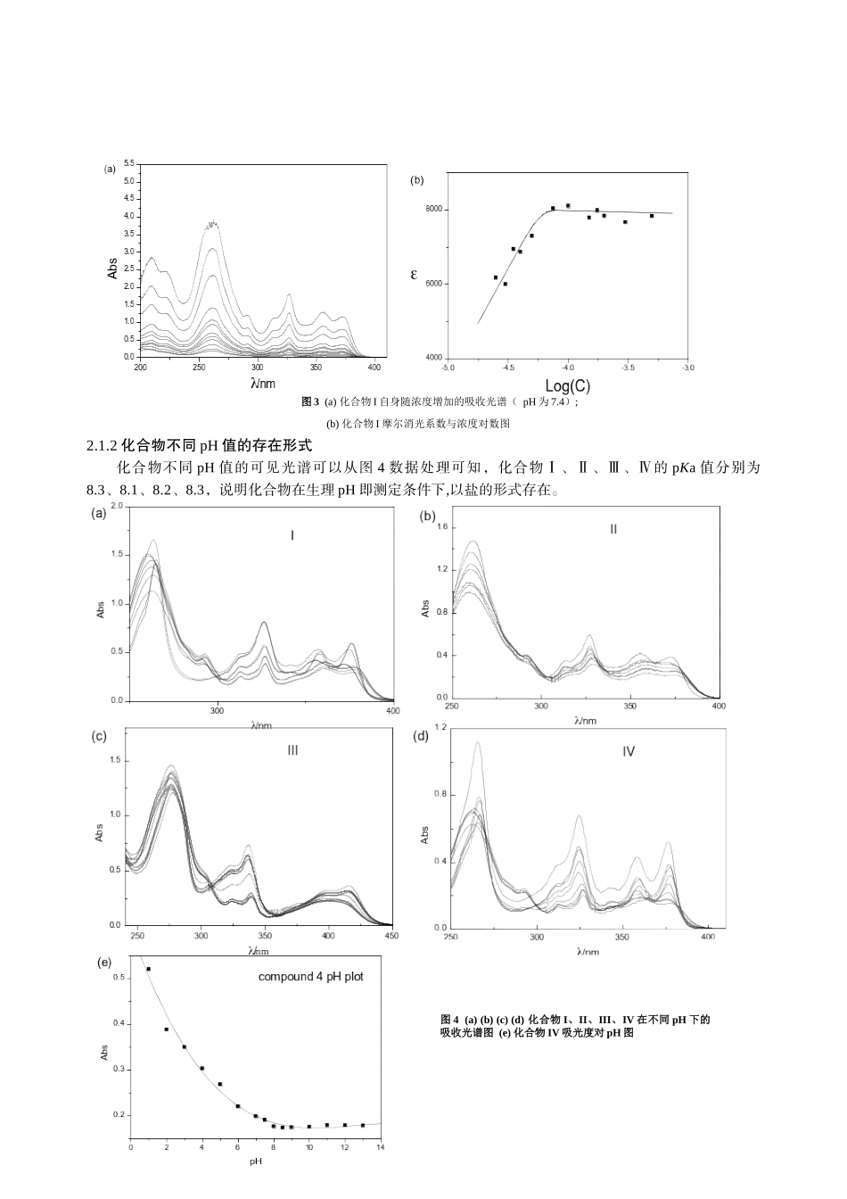 吲哚喹啉生物碱衍生物与DNA作用研究_第3页
