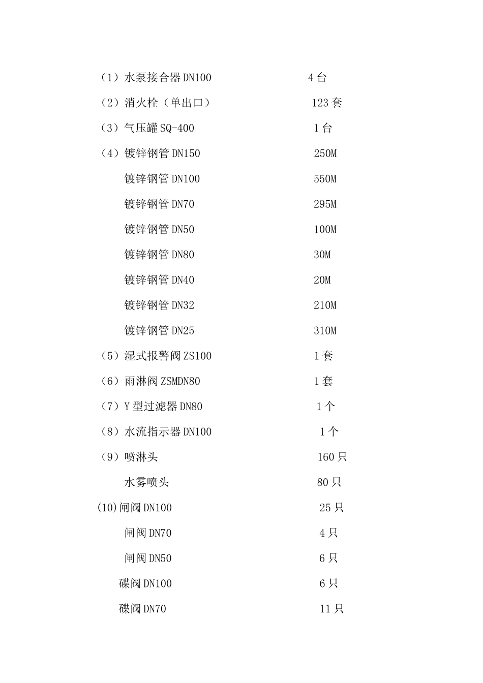 华富大厦消防工程施工组织设计_第3页