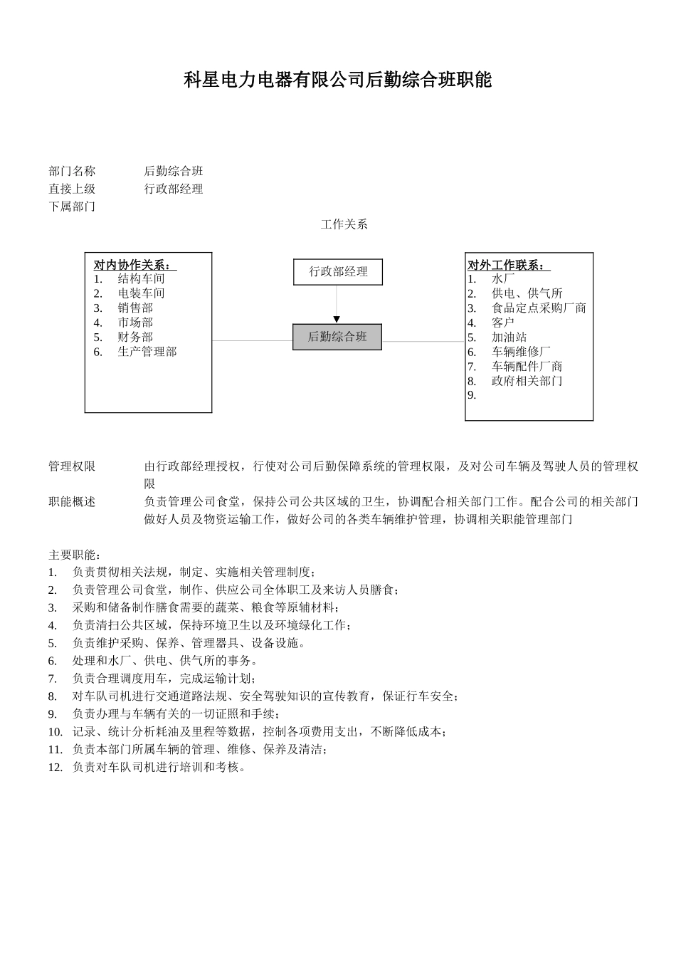 成都某电力电器公司各部门岗位职责_第3页
