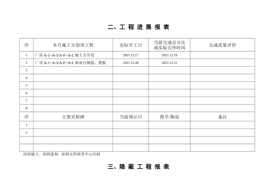 大金洲工业区北区厂房及单身宿舍楼工程建设监理月报_第3页