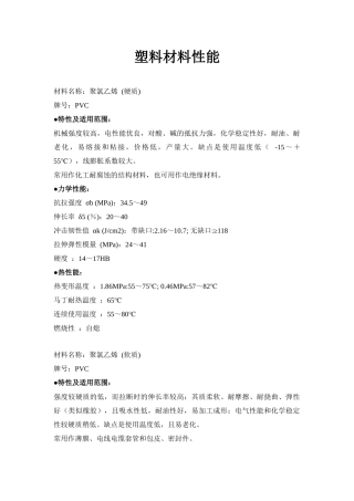 塑料材料性能(相当全)