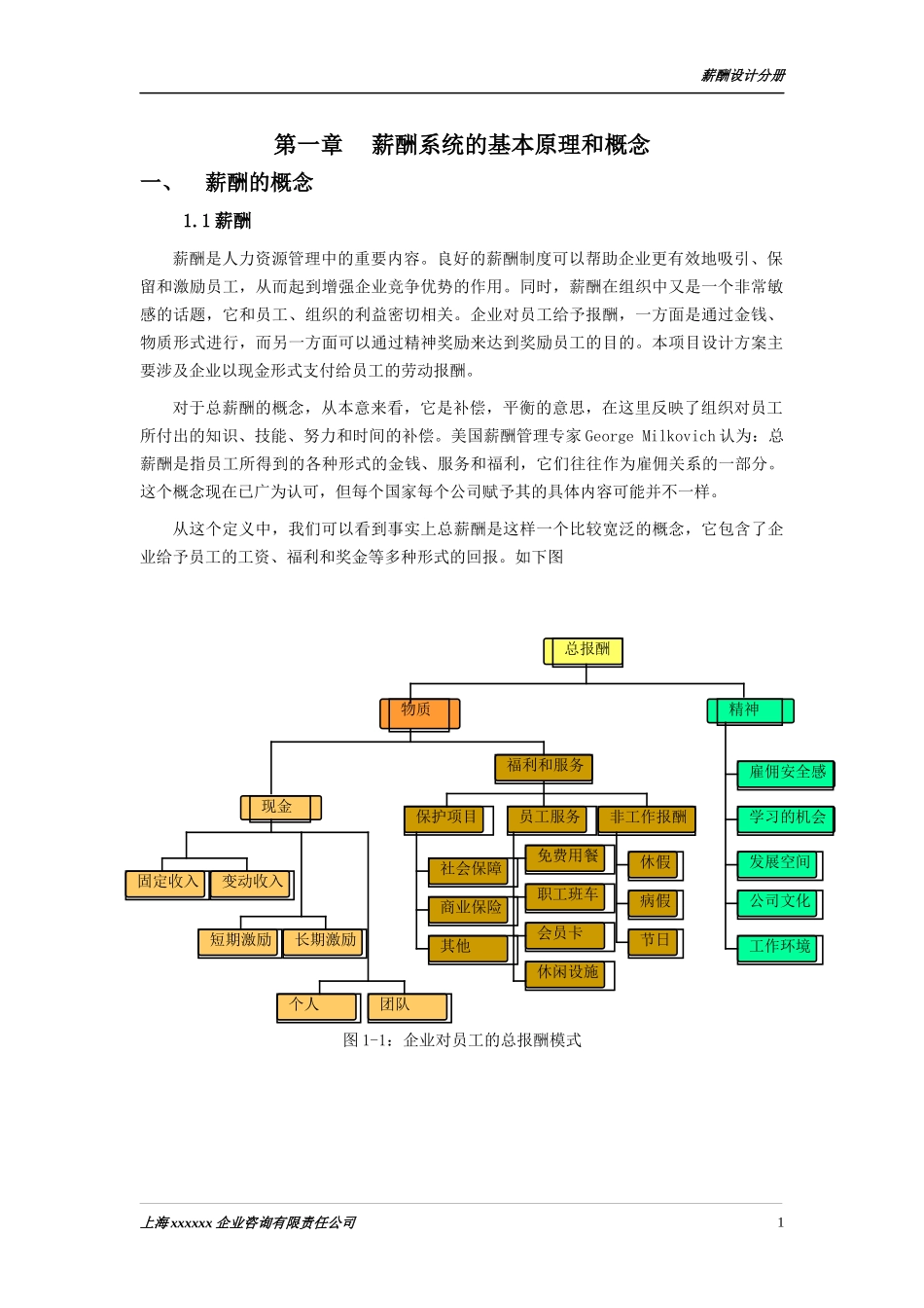 利时德咨询报告·薪酬设计分册_第2页