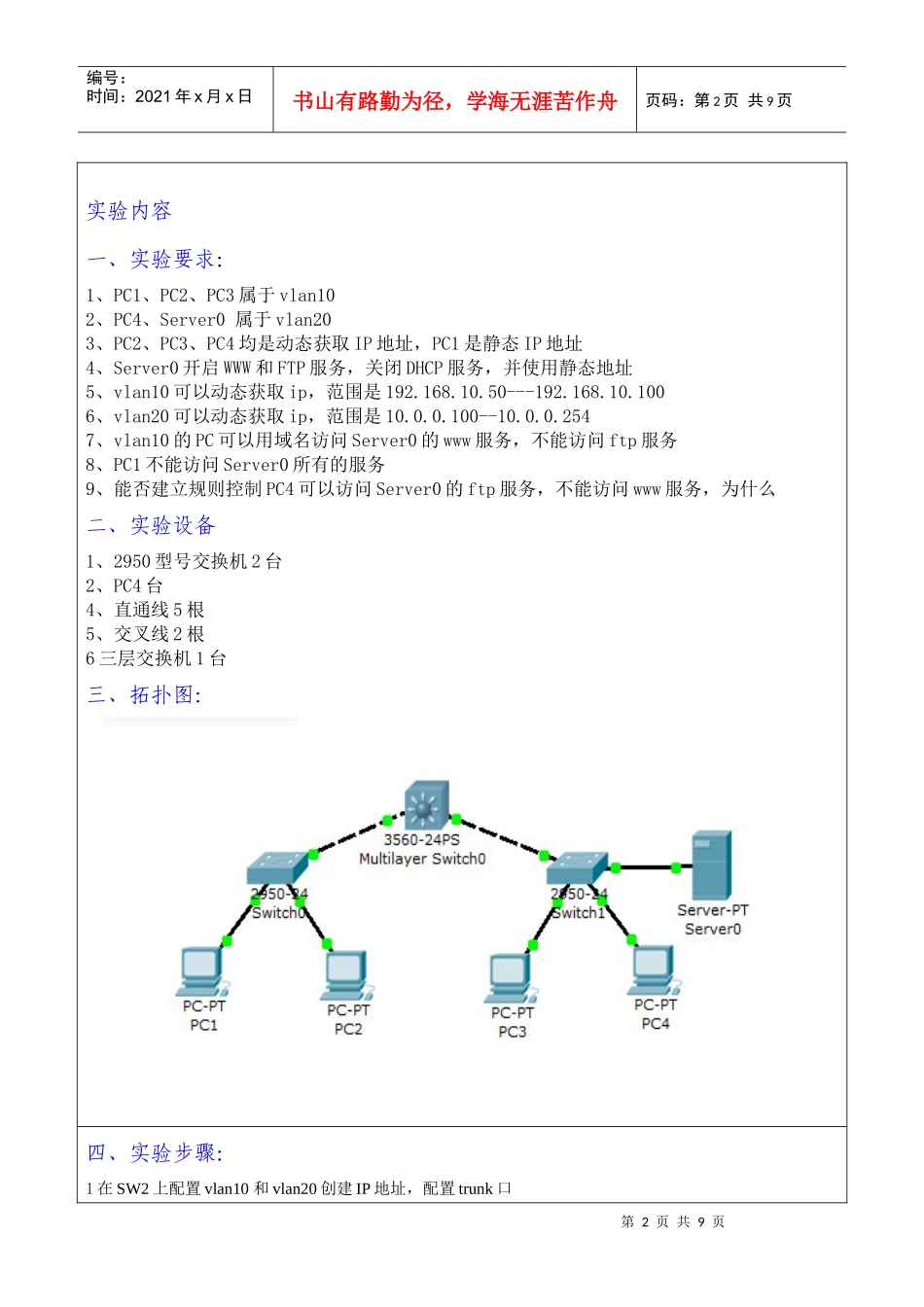 创建高级交换型互联网实验报告_第2页