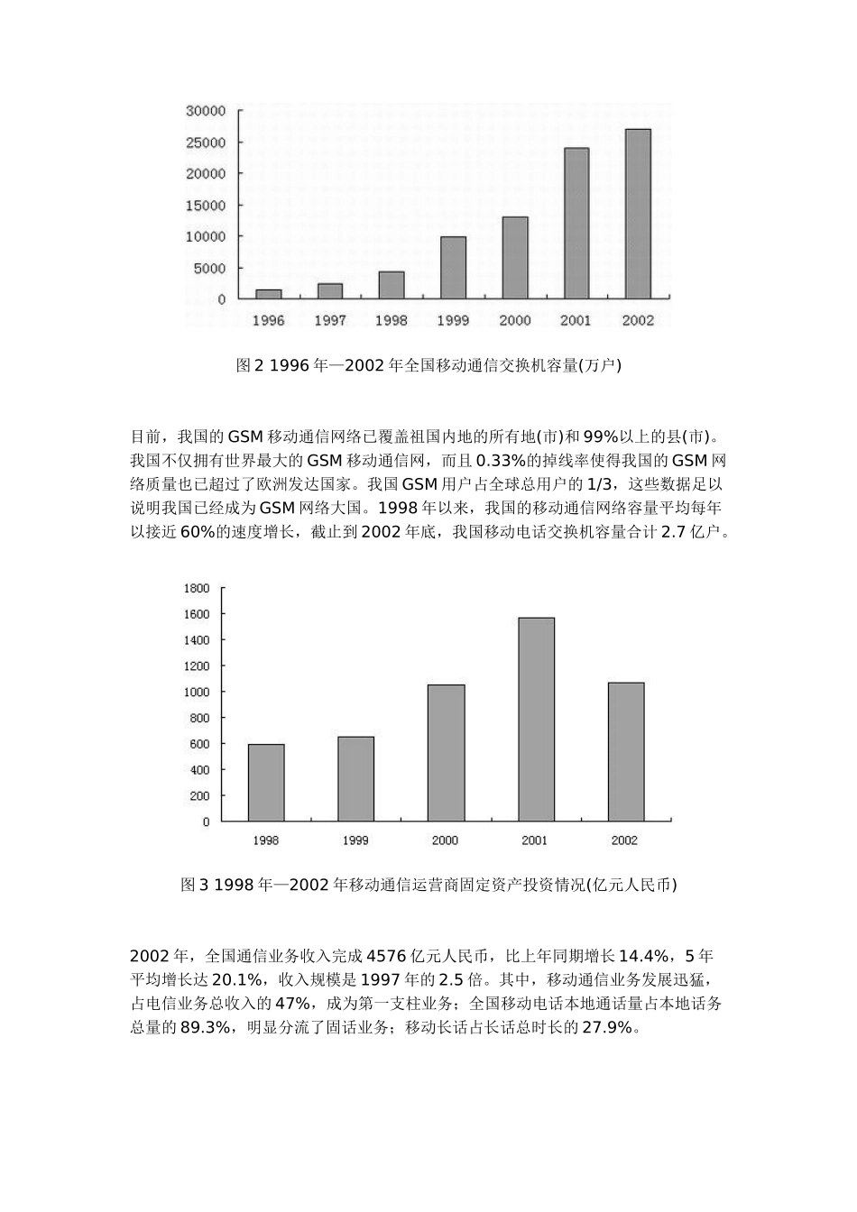 我国移动通信产业的发展情况和趋势_第2页