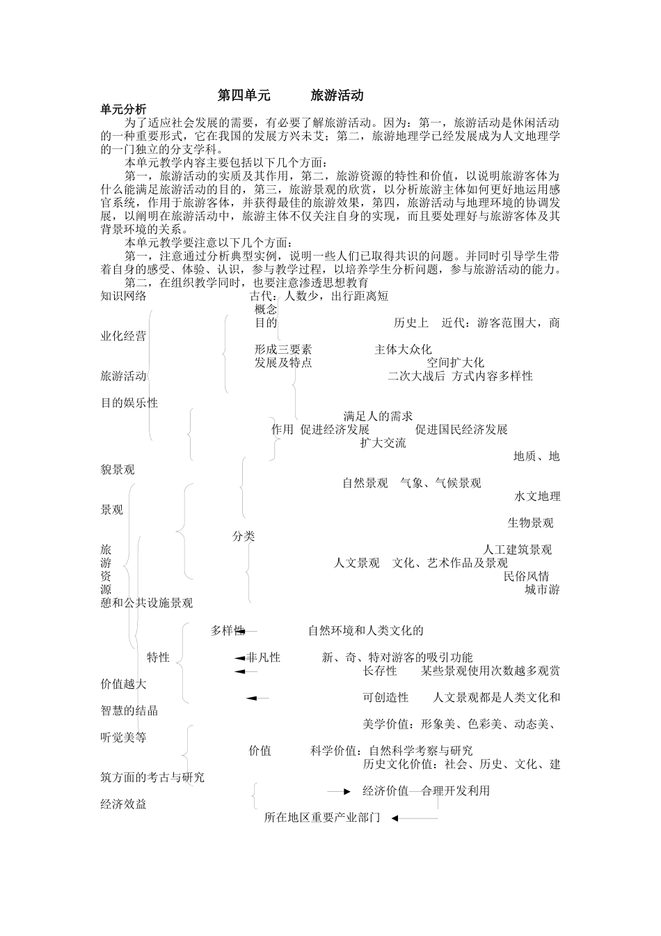 地理教案教学设计第四单元旅游活动_第1页