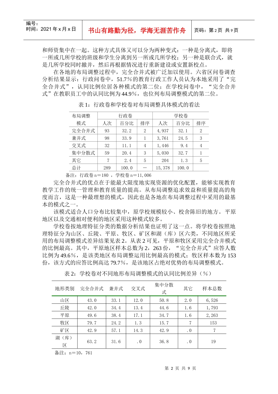 农村中小学布局调整模式的分析与研究_第2页