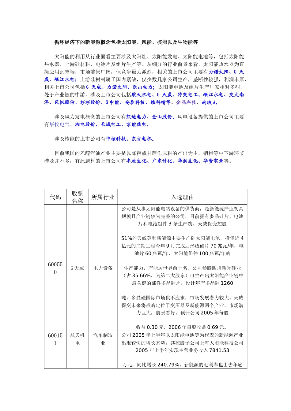 循环经济下的新能源概念包括太阳能、风能、核能以及生物能等_第1页