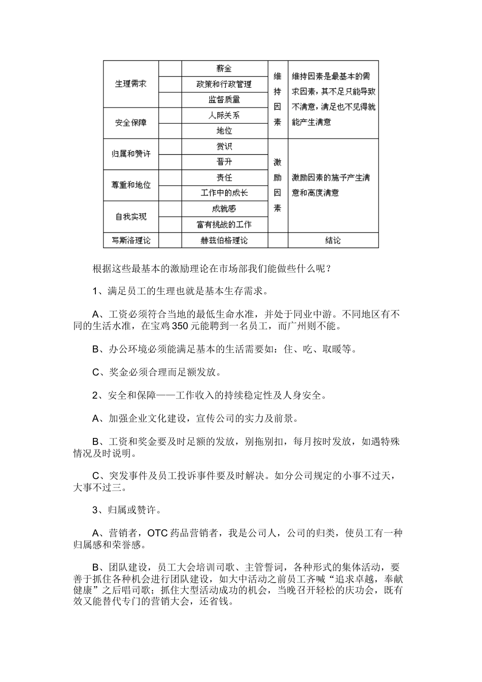 分公司经理管理秘笈二十一(doc 14)_第2页