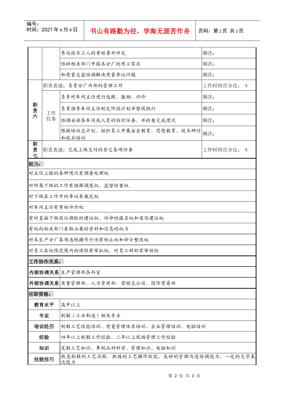 制鞋企业生产管理部厂长岗位说明书_第2页