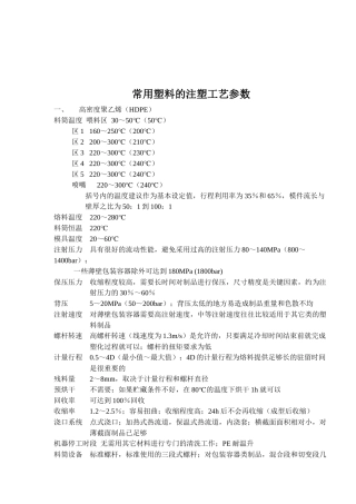 常用塑料的注塑工艺参数(17)(1)