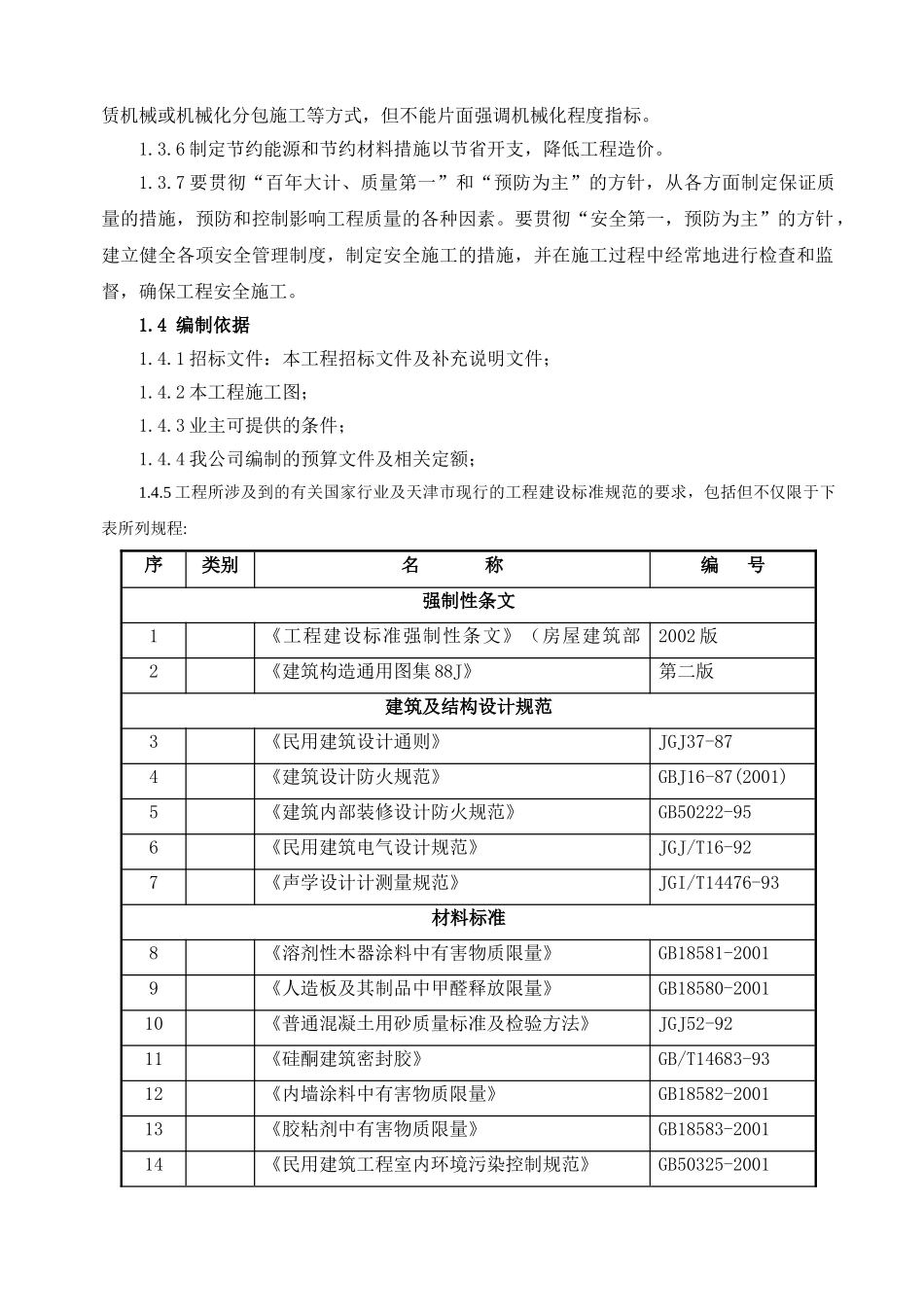 天津某休闲场馆室内装修工程施工组织设计（精装创海河杯）(155页)_第2页