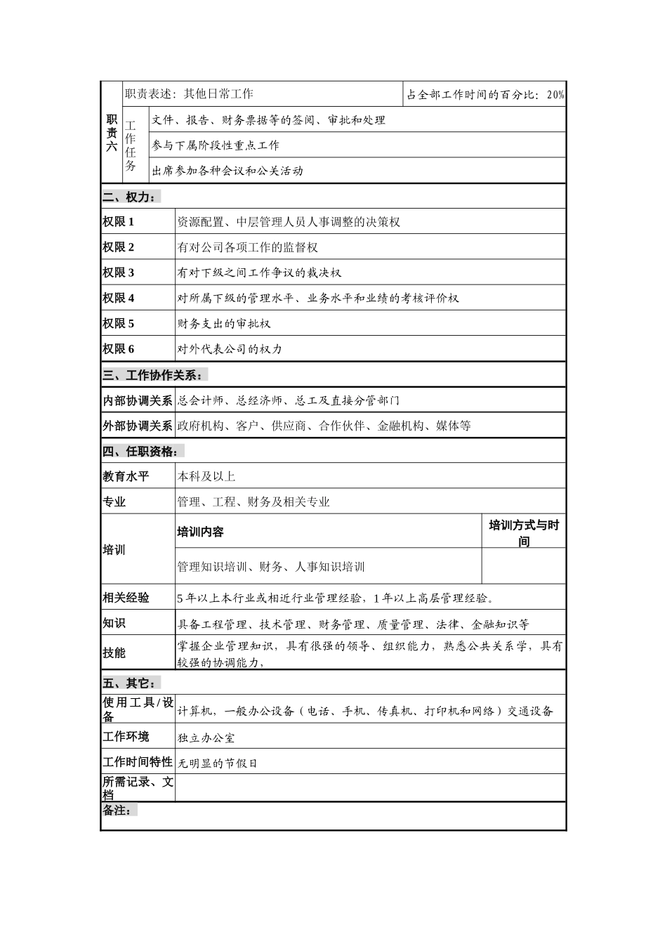 创新港湾工程公司总经理岗位说明书_第2页