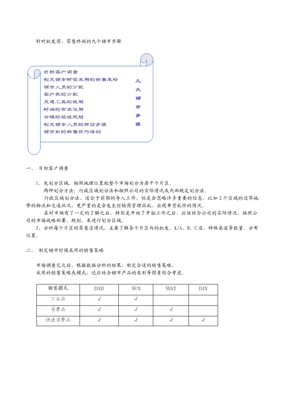 对批发商、零售终端的铺市技巧与步骤_第2页