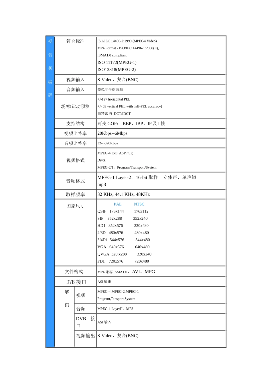 广州昕创(高创)电子计算机有限公司推出新产品_第3页