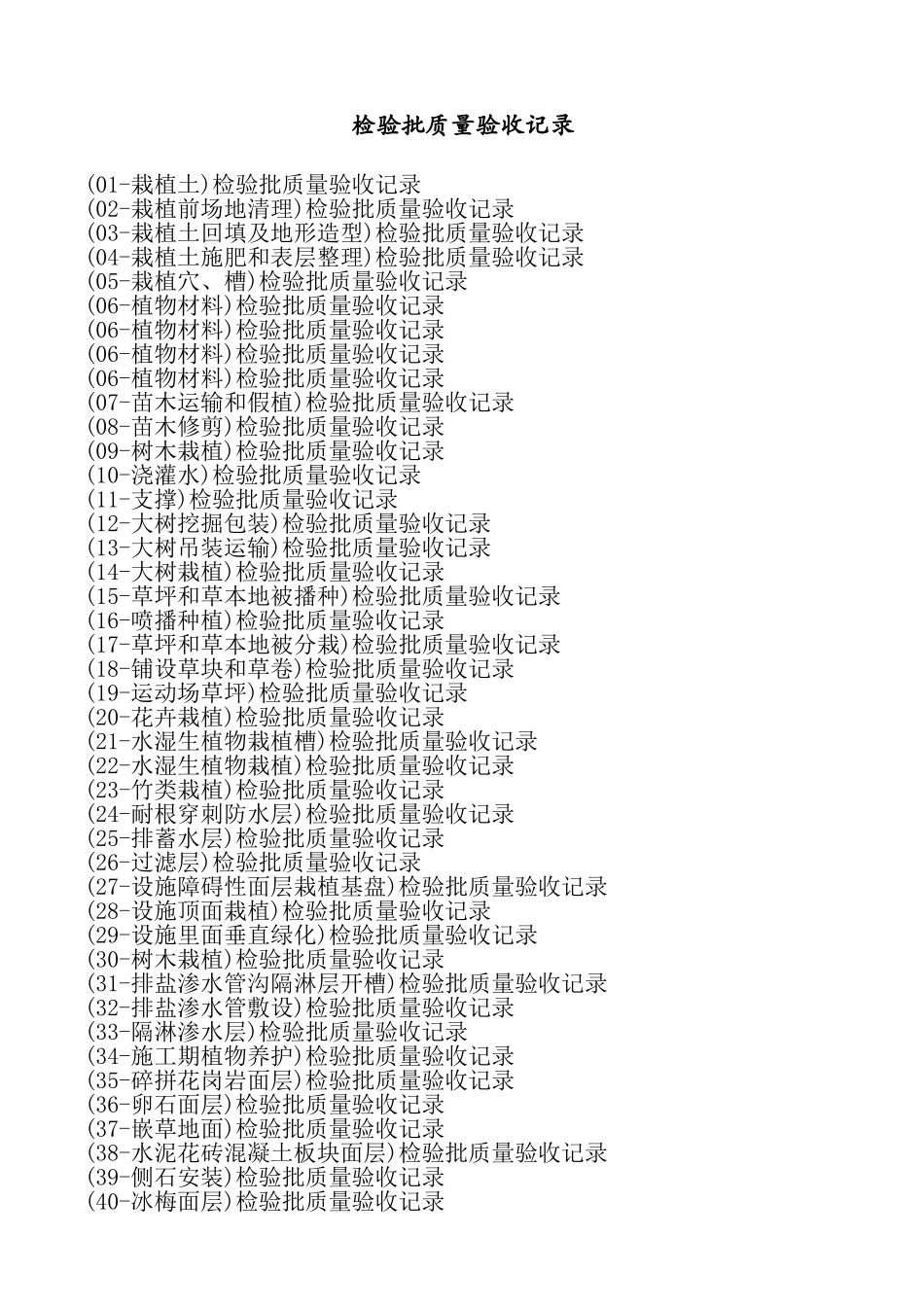 园林绿化工程检验批质量验收记录(63页)_第1页