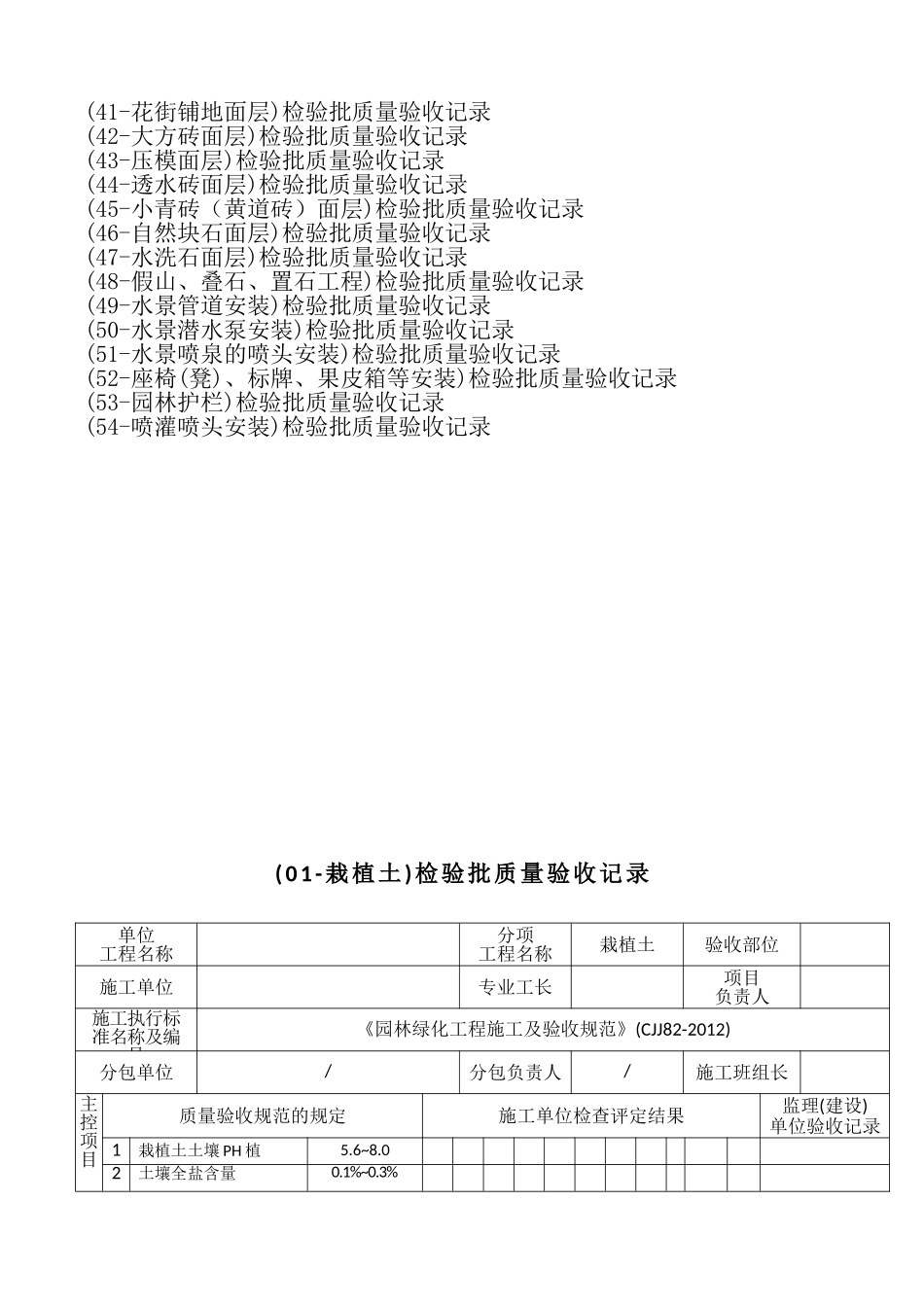 园林绿化工程检验批质量验收记录(63页)_第2页