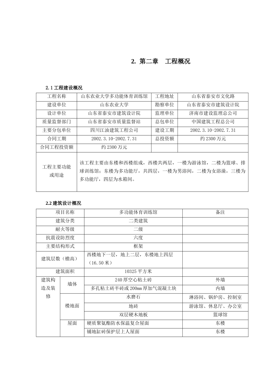 山东农业大学体育馆施工组织设计方案2_第3页