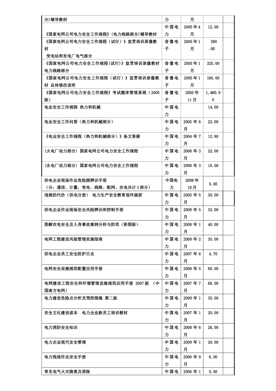 山东电力书店_第3页