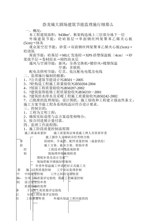 恐龙城大剧场建筑节能监理实施细则