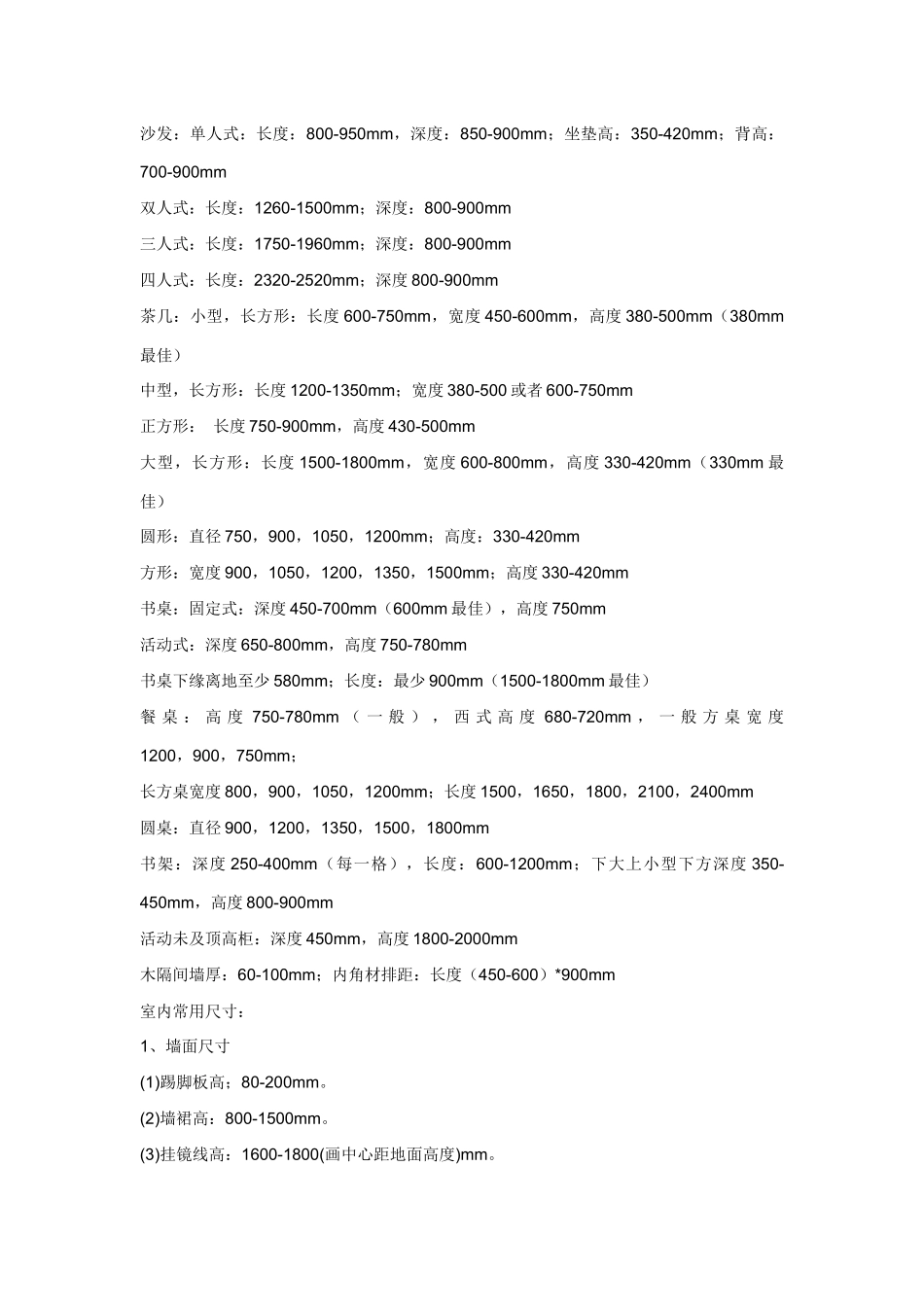 家具的基本尺寸_第2页